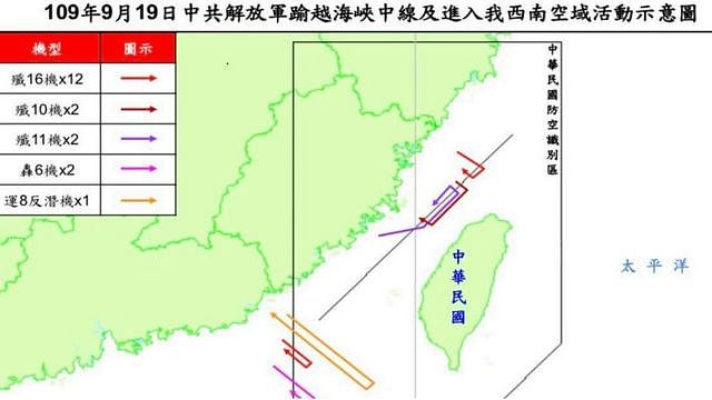 台湾国防部公布的2020年9月19日解放军飞机逾越海峡中线的情况