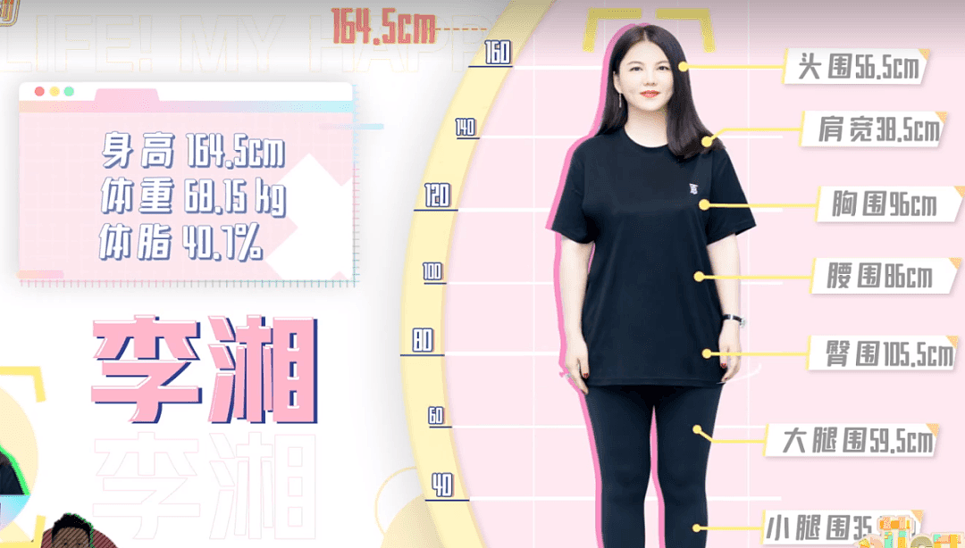 李湘胖到136斤，体检亮红灯：纵欲过度，暴露了多少人的不堪（组图） - 1