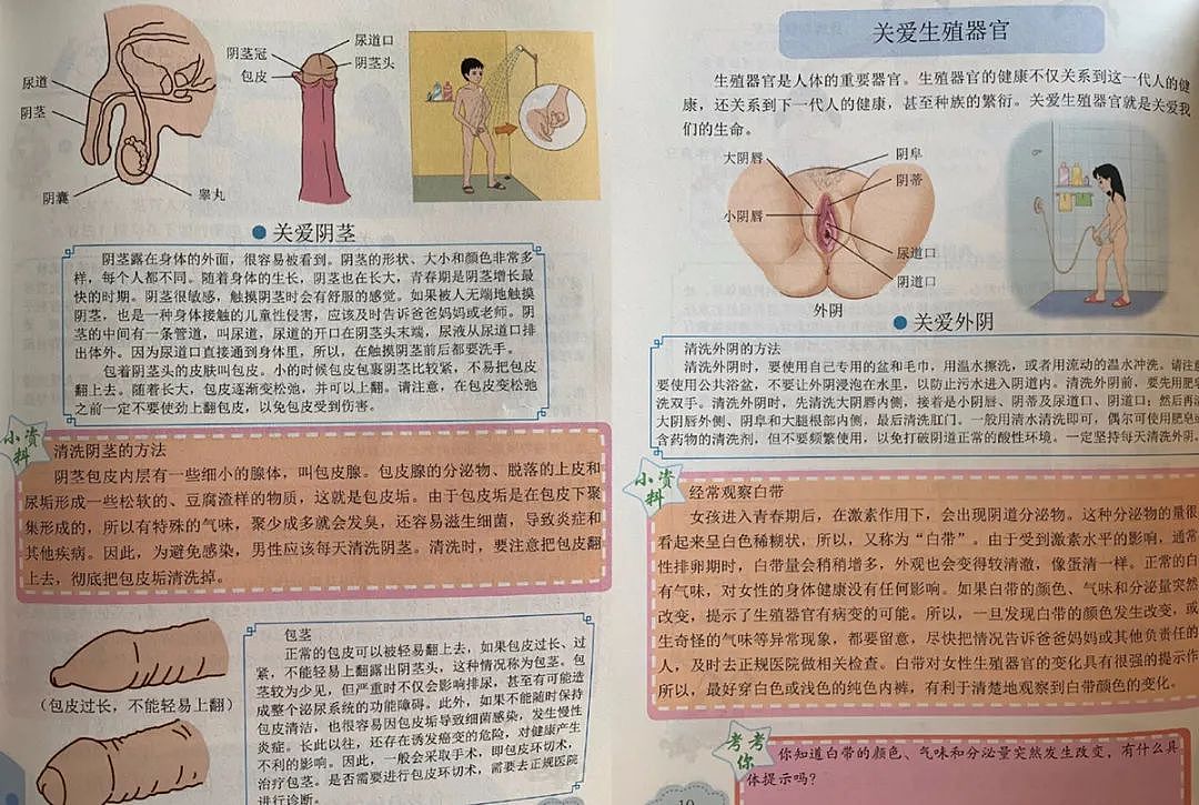 比黄漫还露骨?有些中国家长，比孩子更需要性教育（组图） - 9