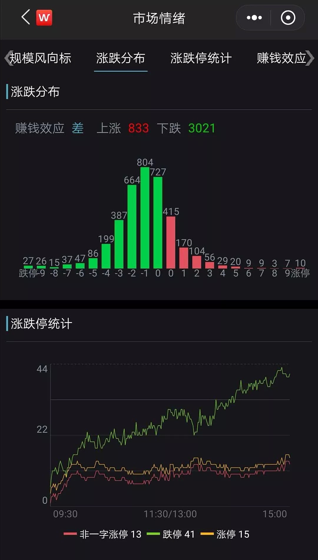 许家印强力反击！恒大暴涨超20%，香港大D会出手相助（组图） - 7