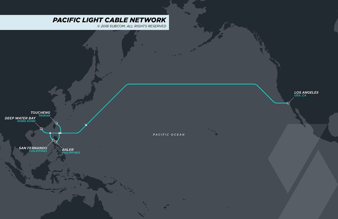 跨太平洋海底光纤网全长约1.2万公里。 （Facebook@Pacific Light Data Communication）