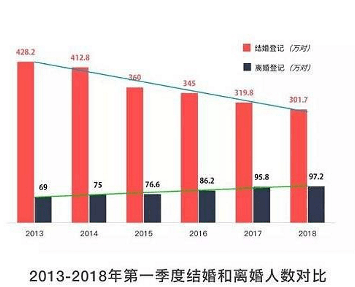 被央视痛批！这个毁掉无数年轻人的噩梦，才刚刚开始（组图） - 2