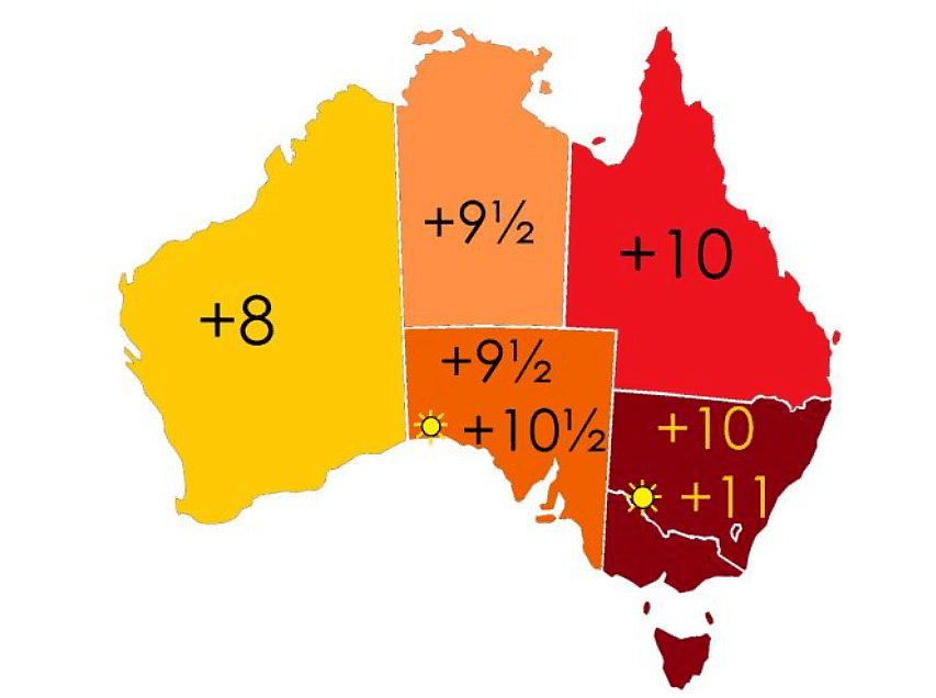周日凌晨，澳洲正式进入夏令时！与中国时差变为3小时，全澳又现5个时区（组图） - 2