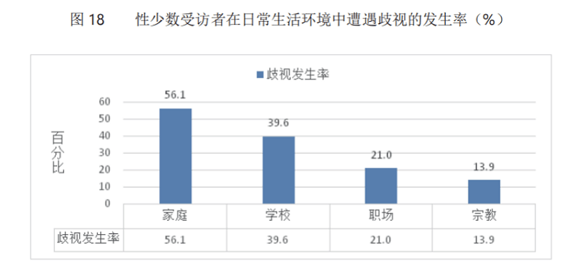 药娘日记：未成年人吃药变女孩，没钱买药被逼做福利姬（组图） - 19