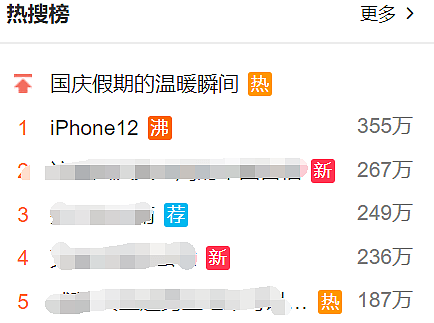 热搜第一！iPhone12要来了，4400元起卖？但苹果还是一夜蒸发了3800亿（组图） - 2