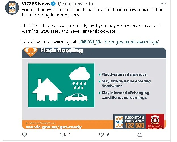 气象局连发天气警告！维州迎来狂风暴雨洪水天...（组图） - 4