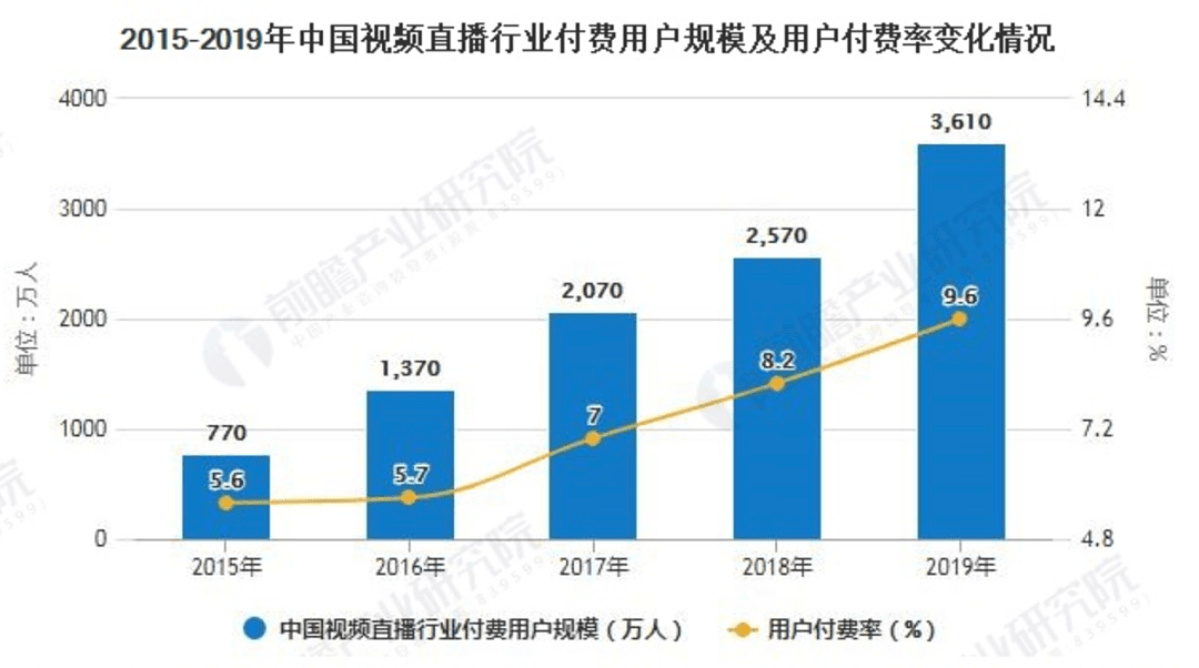 「我在网上看到了自己的性爱生活被偷拍、直播、曝光……」（组图） - 3