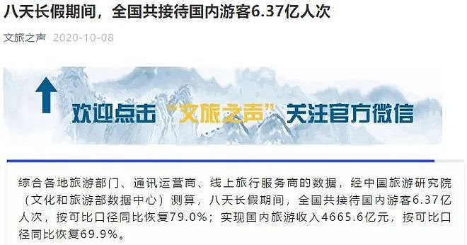 羡煞全球！十一假期超6亿人次出游 实现收入4665亿