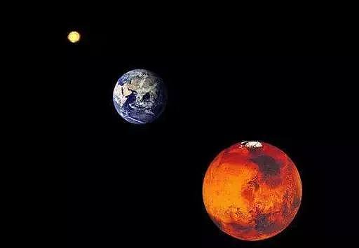 下周三，将迎来“火星冲日”奇观！错过再等26个月 - 7