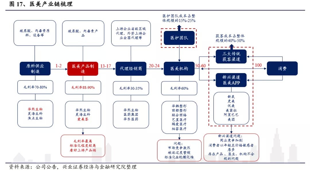 这可能是中国最混乱的暴利生意 - 6