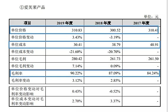 这可能是中国最混乱的暴利生意 - 7