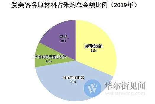 这可能是中国最混乱的暴利生意 - 8