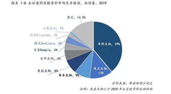 这可能是中国最混乱的暴利生意 - 9