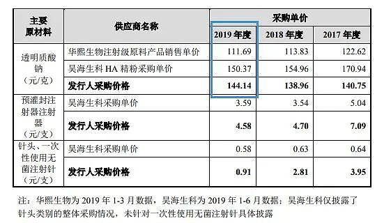 这可能是中国最混乱的暴利生意 - 10