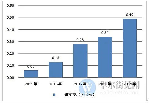 这可能是中国最混乱的暴利生意 - 11