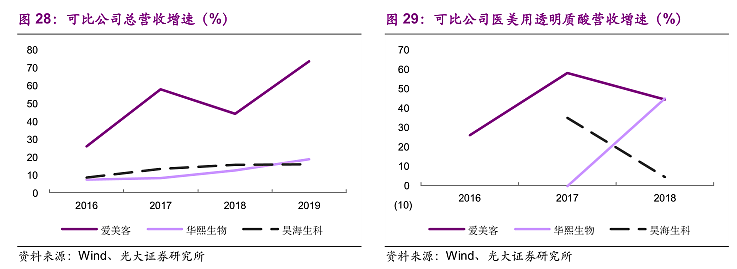 这可能是中国最混乱的暴利生意 - 16