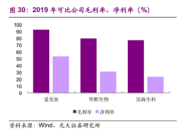 这可能是中国最混乱的暴利生意 - 17