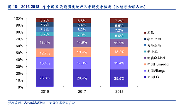 这可能是中国最混乱的暴利生意 - 19