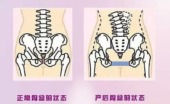 赵丽颖忘关直播私密曝光！我看到女性最不堪的疼痛（组图） - 5