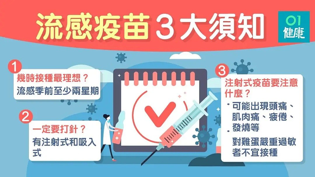 中国9万人死于流感！新冠第二波侵袭，华裔名医吁紧急接种流感疫苗（组图） - 6