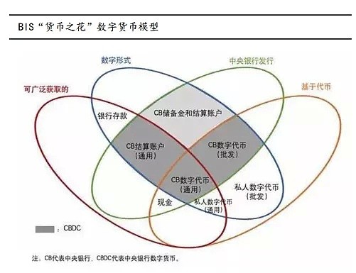 数字人民币终于能在深圳使用了，体验怎么样？（组图） - 12