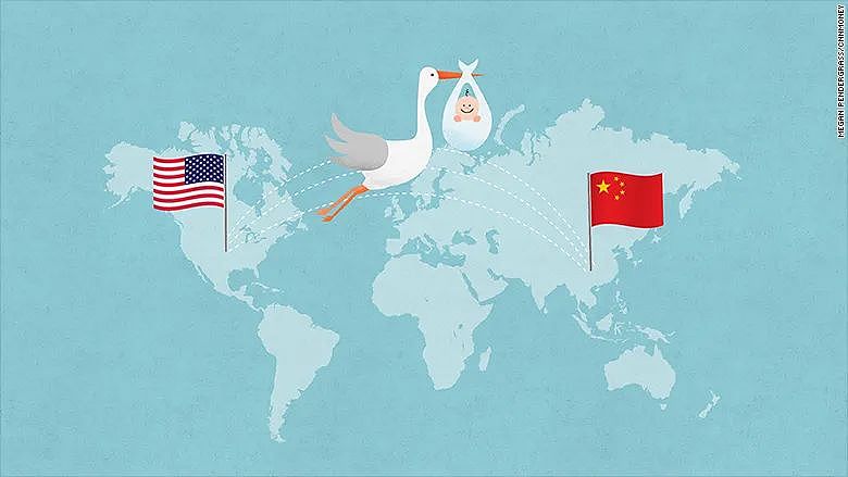 国际超模捐精捐卵为中国夫妻代孕，揭密美国代孕产业链内幕（组图） - 9