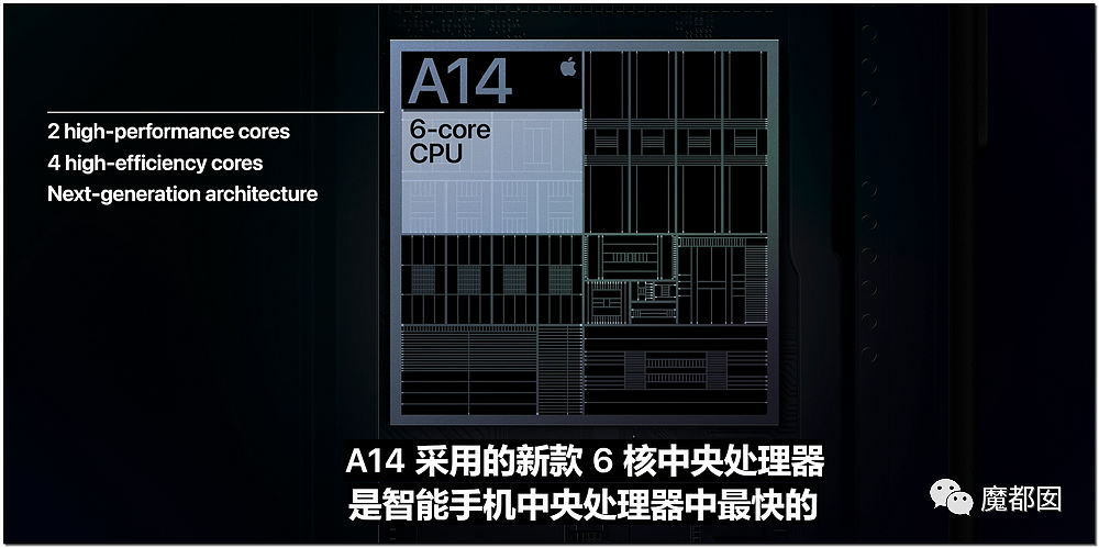 iPhone 12正式亮相！全系支持5G，影像系统再升级，发布会全程回顾（组图） - 46