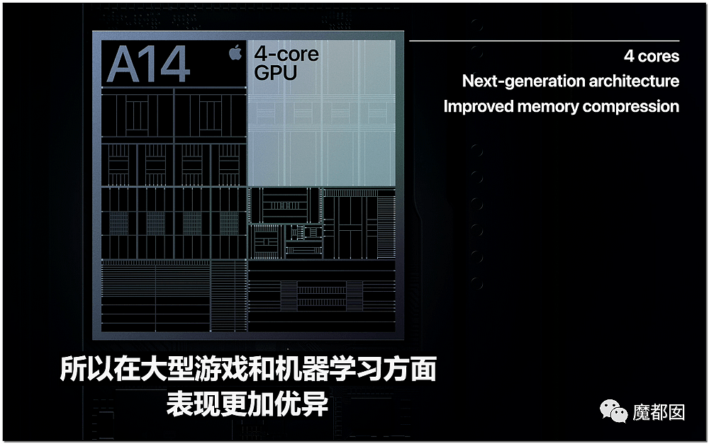 iPhone 12正式亮相！全系支持5G，影像系统再升级，发布会全程回顾（组图） - 47