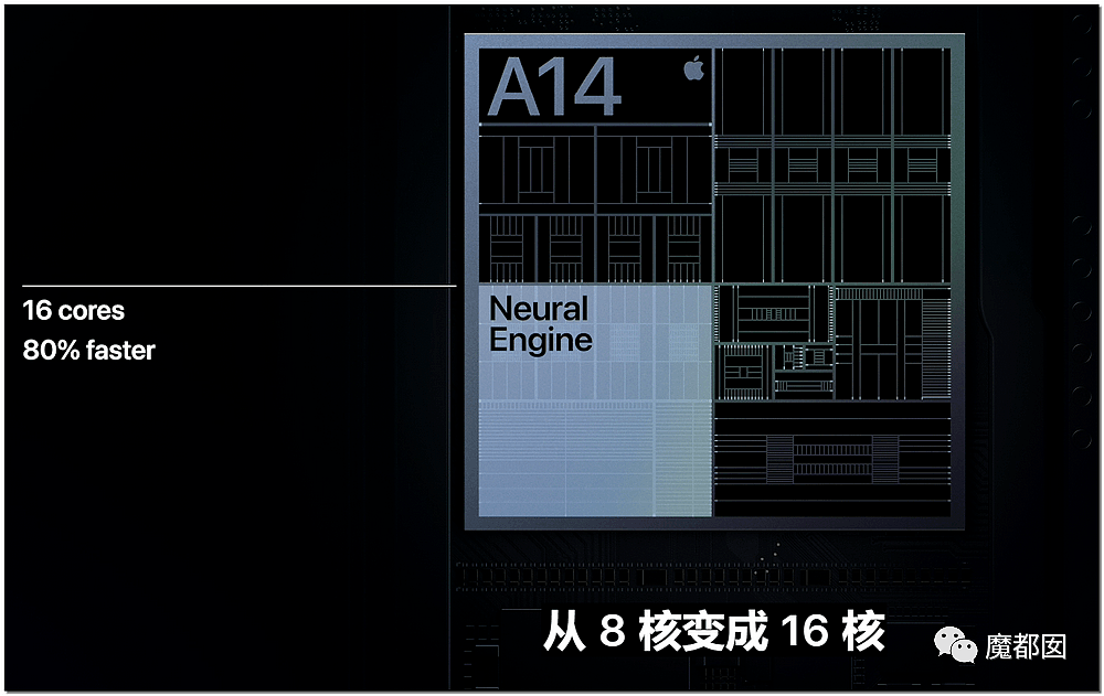 iPhone 12正式亮相！全系支持5G，影像系统再升级，发布会全程回顾（组图） - 48