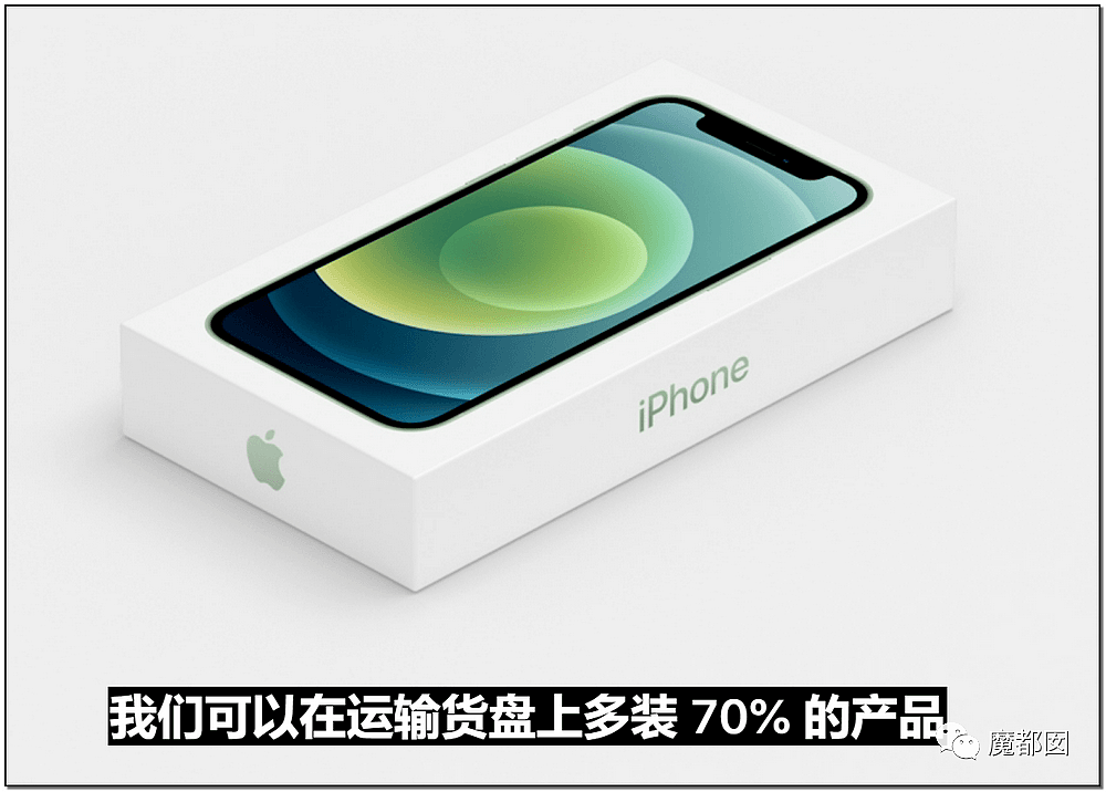 iPhone 12正式亮相！全系支持5G，影像系统再升级，发布会全程回顾（组图） - 67