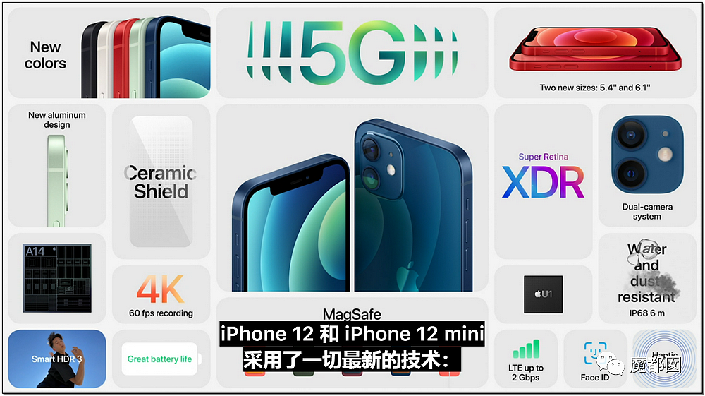 iPhone 12正式亮相！全系支持5G，影像系统再升级，发布会全程回顾（组图） - 75