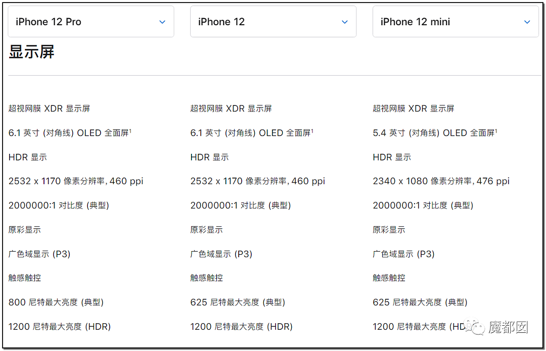 iPhone 12正式亮相！全系支持5G，影像系统再升级，发布会全程回顾（组图） - 129