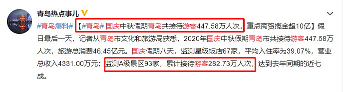 中国新冠疫情反弹！多人感染…北京紧急宣布：这447万人要小心了（组图） - 16
