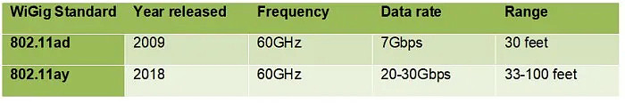 史上最强iPhone12震撼发布，澳中首发， $1199起！各种黑科技全面盘点（视频/组图） - 36