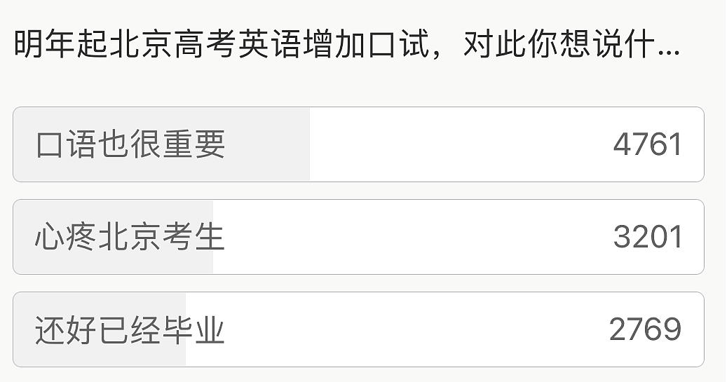惊了！北京高考明年起增加英语口试考试，一批北京学子正在崩溃...（组图） - 6