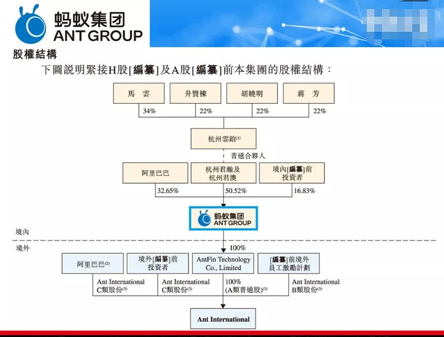 特朗普要对马云下手？背后藏着美国一大担心（组图） - 2