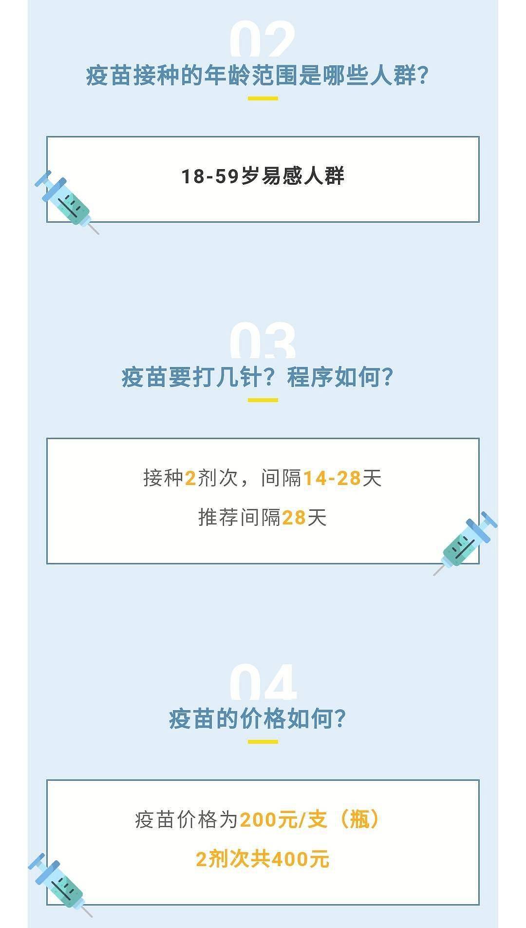 疫苗推广差距大！中俄紧急投用疫苗与新冠病毒赛跑，西方却暂停临床试验了（组图） - 4