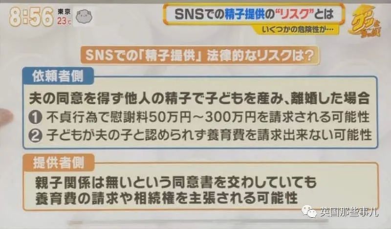 “网络求精”登上热搜，女性自行求精生子，也各有各的苦衷…（组图） - 24