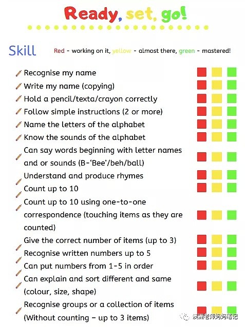 孩子准备好上小学了吗？快来测一测TA多少分？附School readiness checklist - 2