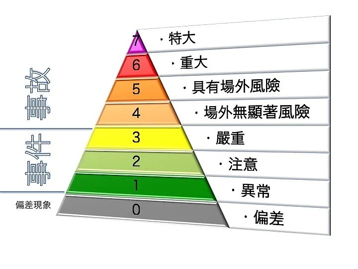 震惊！日本决定将福岛核废水排放到大海，整个太平洋恐遭核污染，日本政府：我们别无选择...（组图） - 3