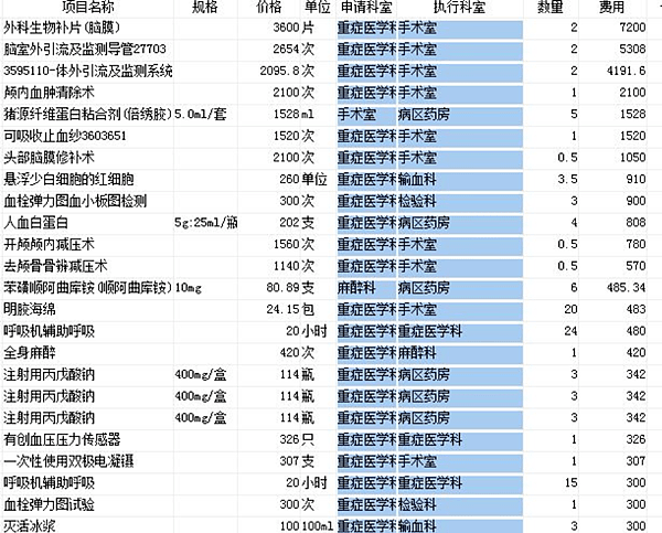 武汉大学教授肺癌晚期上网求助，一条高赞评论扎了无数人的心…（组图） - 10