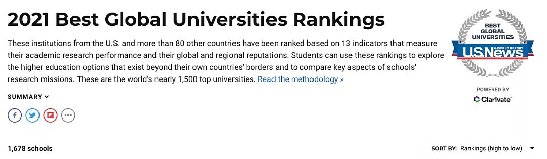 US News世界大学排名新鲜出炉，澳洲八大全部杀入前80！明年学费大改革，商科涨28％，这些专业学费减半 - 5