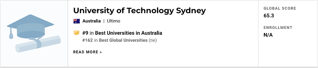 US News世界大学排名新鲜出炉，澳洲八大全部杀入前80！明年学费大改革，商科涨28％，这些专业学费减半 - 13