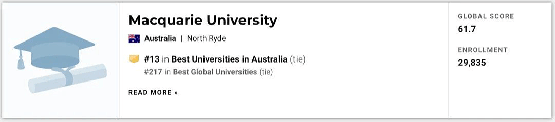 US News世界大学排名新鲜出炉，澳洲八大全部杀入前80！明年学费大改革，商科涨28％，这些专业学费减半 - 15