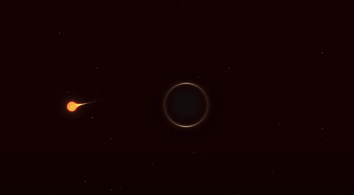 欧洲天文台重现恒星遭黑洞撕裂全过程 最后一抹残光极凄美（组图） - 3