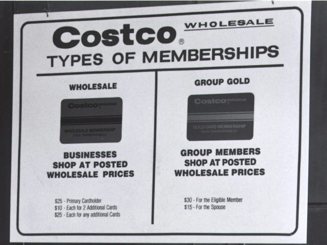 你知道Costco第一天开门是什么样吗？时间倒回到1983年...（组图） - 9