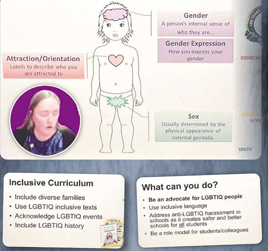 震怒！澳洲某教师联盟培训老师隐瞒家长，推广跨性别教育（组图） - 3