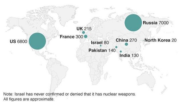 2017年各国拥有核武器状况（来源：斯德哥尔摩国际和平研究所。所有数字均为约数；以色列从来没有承认、或者否认拥有核武器）