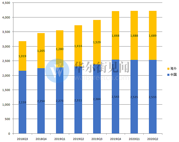 最懂中国制造的竟然是这家“日本公司” - 10