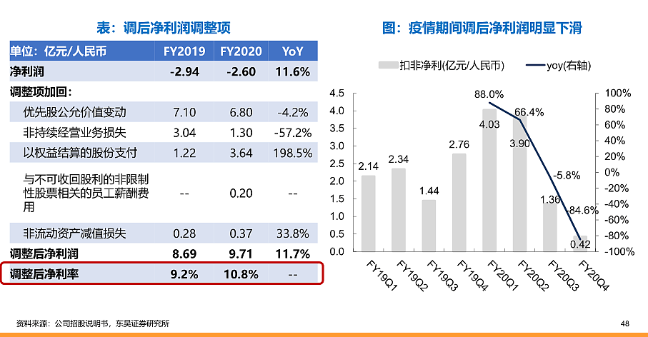 最懂中国制造的竟然是这家“日本公司” - 15